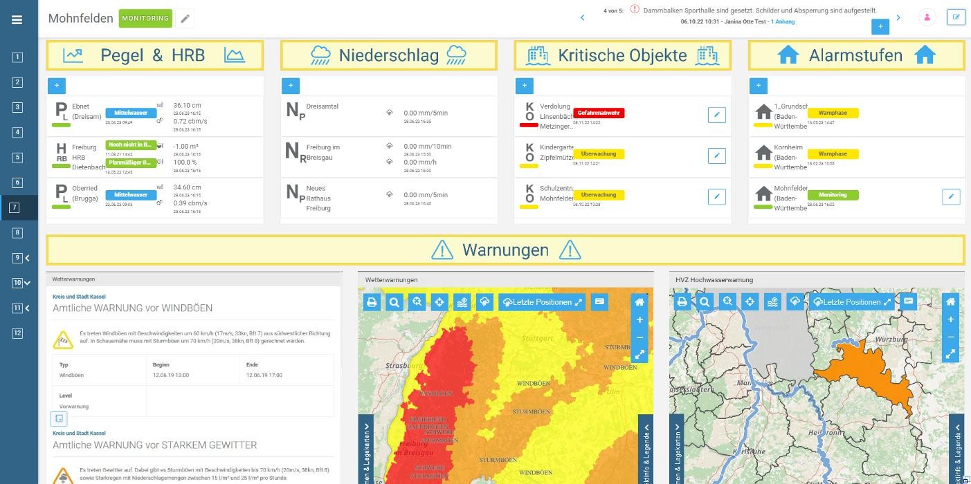 Das Cockpit von FLIWAS Das Cockpit von FLIWAS